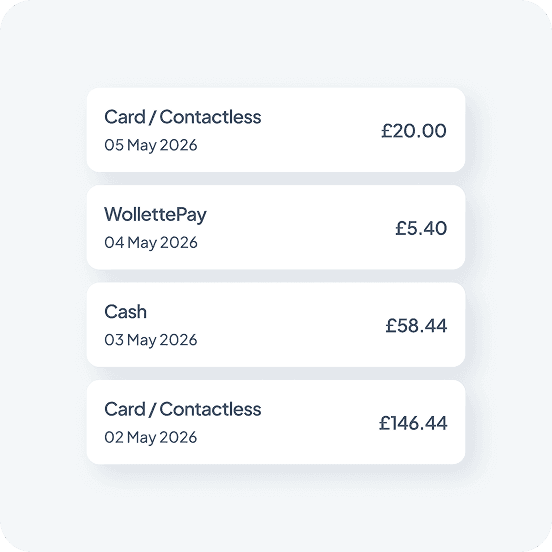 Card, cash or WollettePay